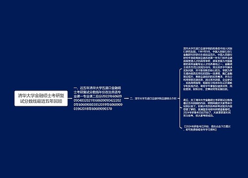 清华大学金融硕士考研复试分数线最近五年回顾