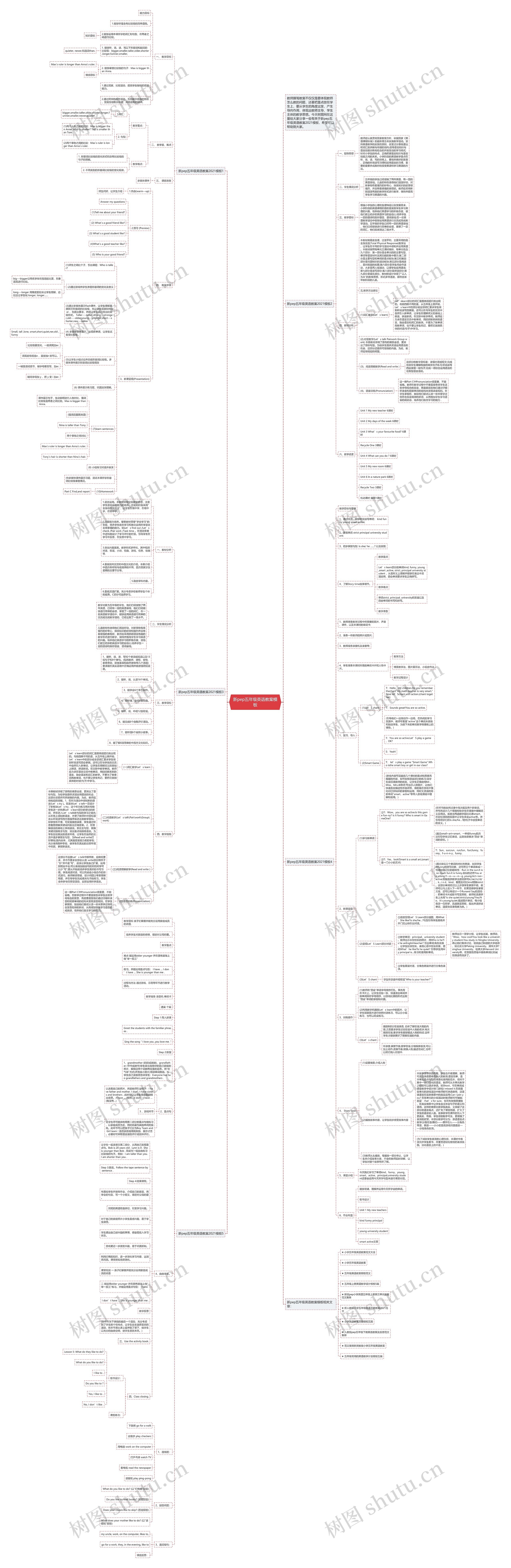 新pep五年级英语教案思维导图
