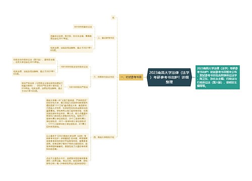 2023南昌大学法律（法学）考研参考书出炉！详细整理