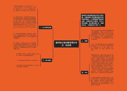 翻译硕士复试翻译理论考点：信达雅