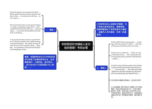 考研英语作文模板人生价值类整理！考前必看