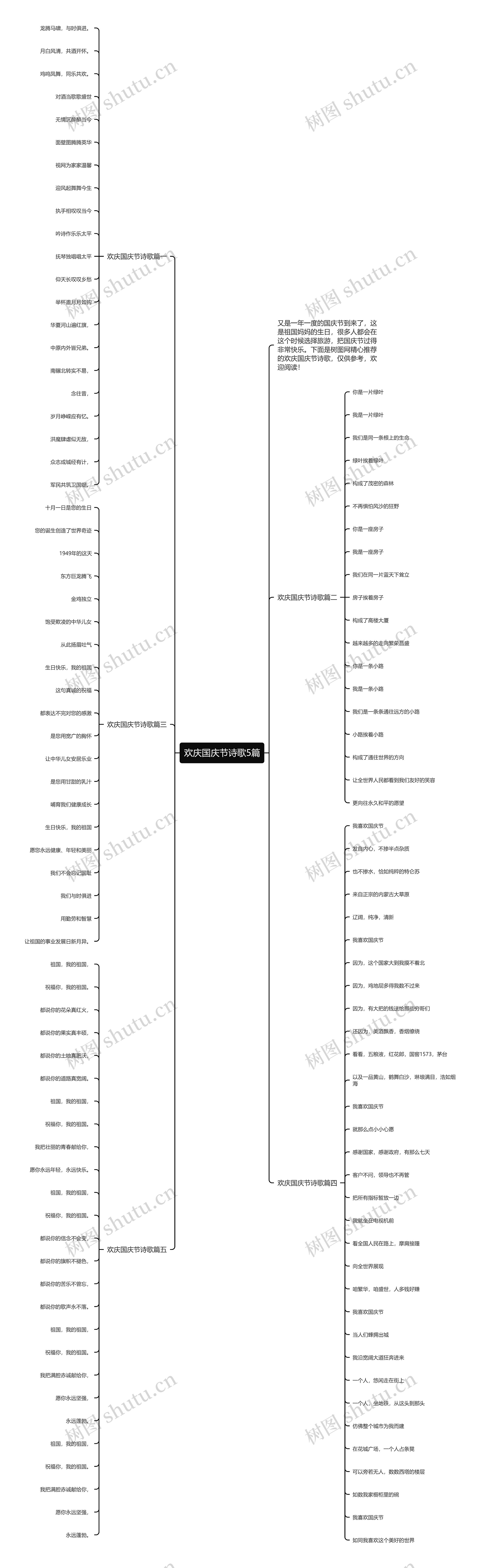 欢庆国庆节诗歌5篇思维导图