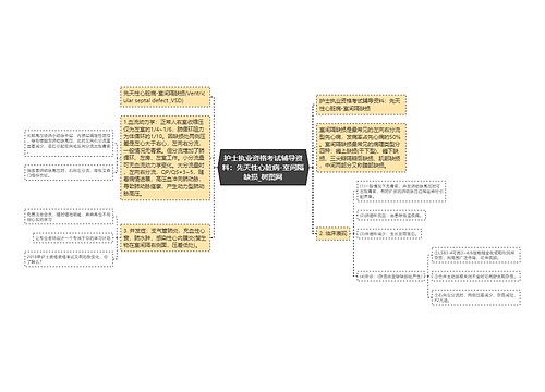 护士执业资格考试辅导资料：先天性心脏病-室间隔缺损