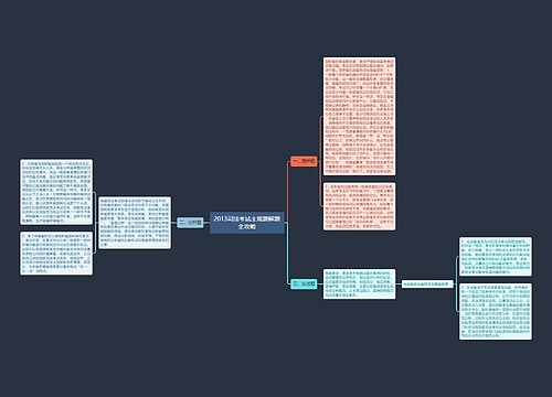 2013司法考试主观题解题全攻略