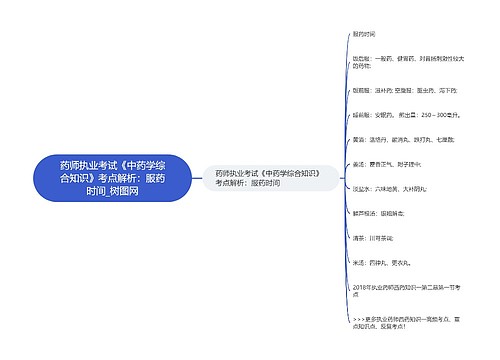 药师执业考试《中药学综合知识》考点解析：服药时间