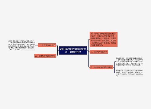 2024年考研数学重点知识点：伯努利方程