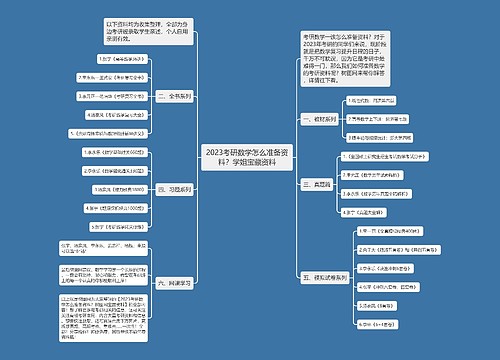 2023考研数学怎么准备资料？学姐宝藏资料