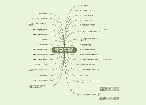 吉林大学法硕考研复试试题有哪些？学姐整理