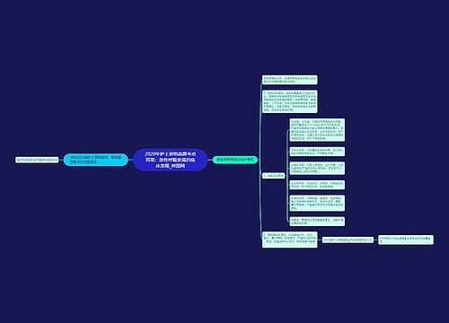 2020年护士资格真题考点再现：急性呼吸衰竭的临床表现