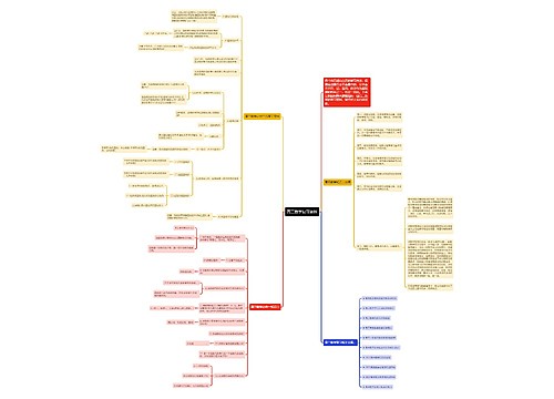 高三数学复习资料 高三数学复习资料
