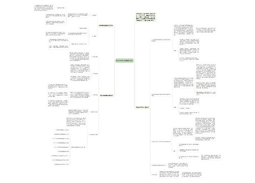 数学高考导数解题技巧 数学高考导数解题技巧