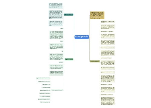 高考数学万能解题技巧总结 高考数学万能解题技巧总结