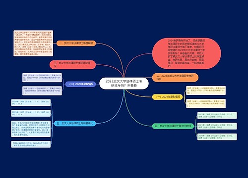 2023武汉大学法律硕士考研难考吗？来看看