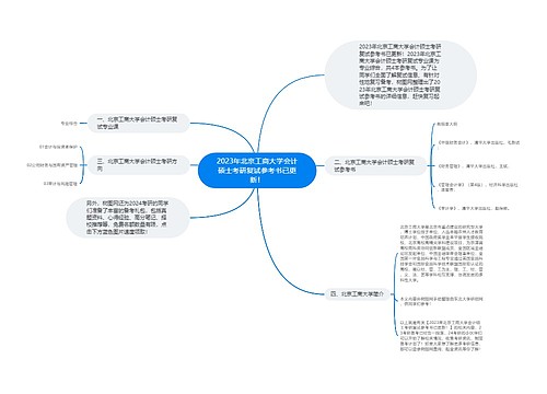 2023年北京工商大学会计硕士考研复试参考书已更新！