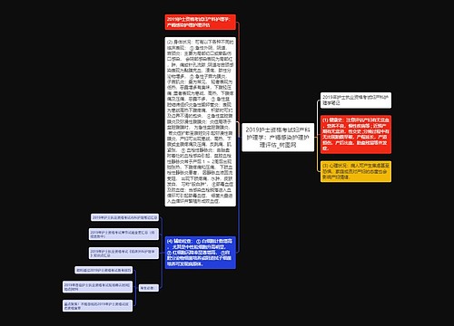 2019护士资格考试妇产科护理学：产褥感染护理护理评估