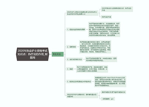 2020年执业护士资格考试知识点：热疗法的作用