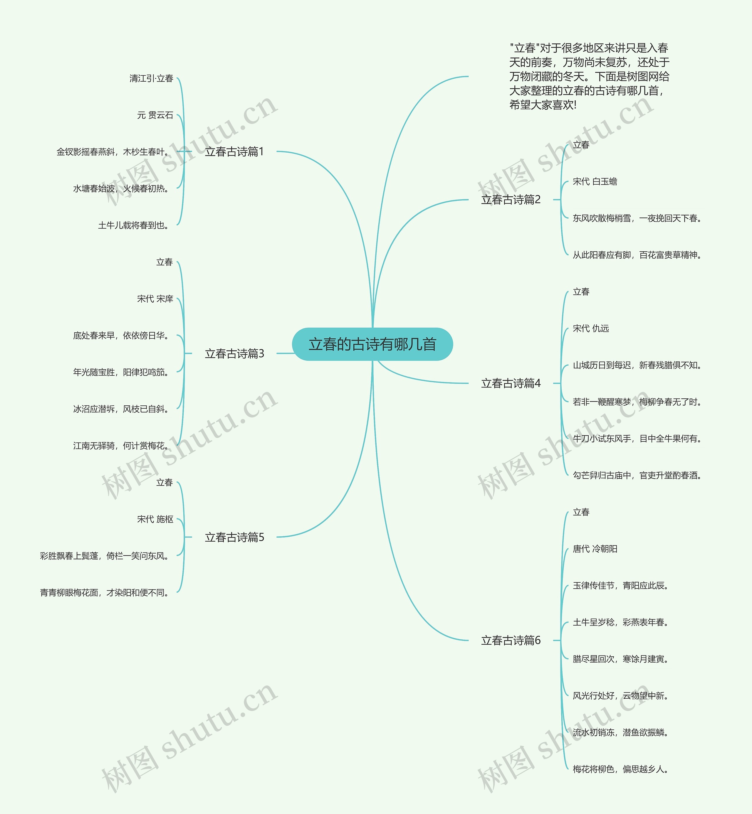 立春的古诗有哪几首