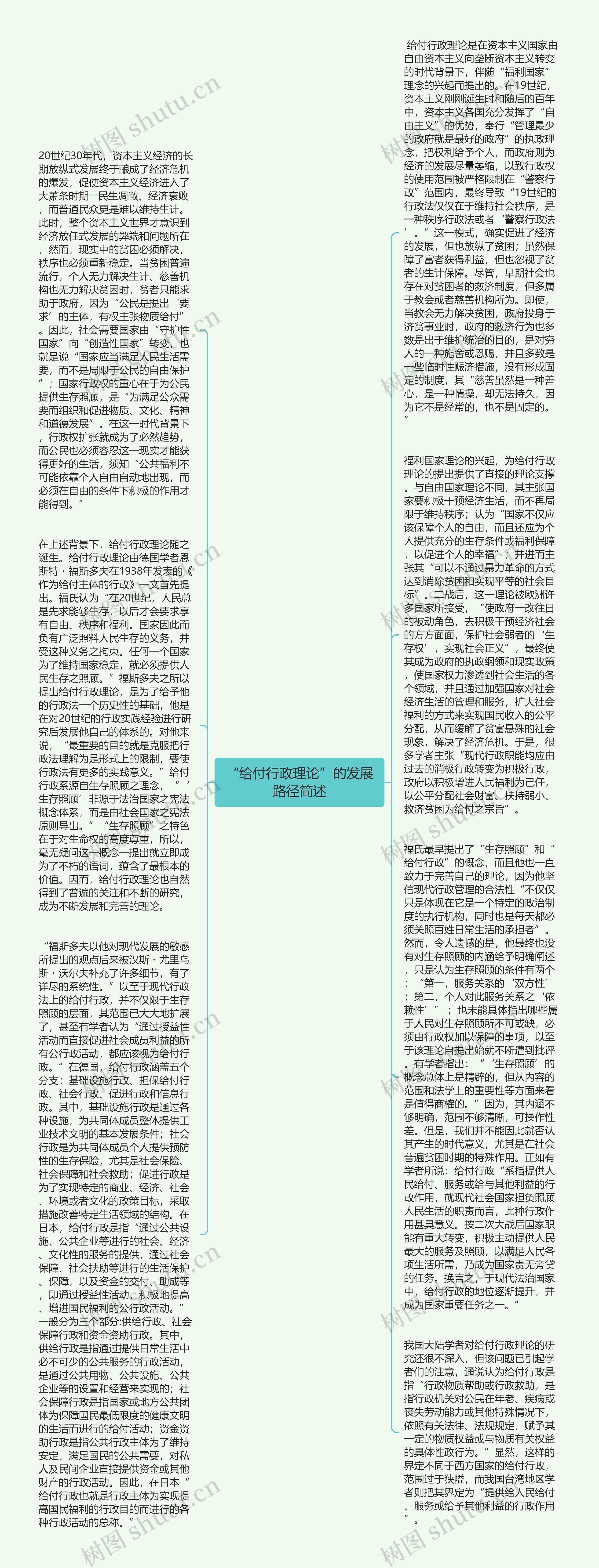 “给付行政理论”的发展路径简述