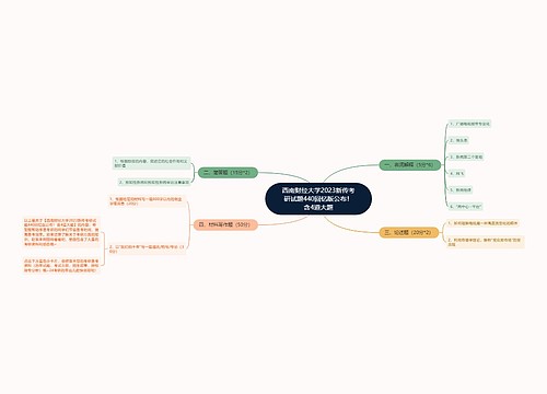 西南财经大学2023新传考研试题440回忆版公布！含4道大题