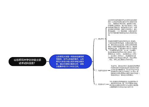 山东师范大学会计硕士初试考试科目是？