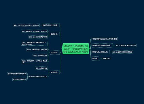 执业药师《中药综合》记忆口诀：中西药联用在药动学上的相互作用