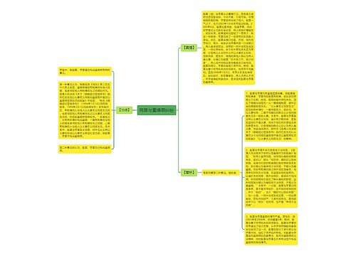 同居与重婚罪纠纷思维导图