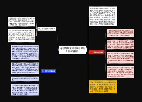 考研英语常犯错误有哪些？如何避免？