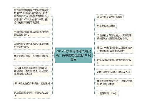 2017年执业药师考试知识点：药事管理与法规10