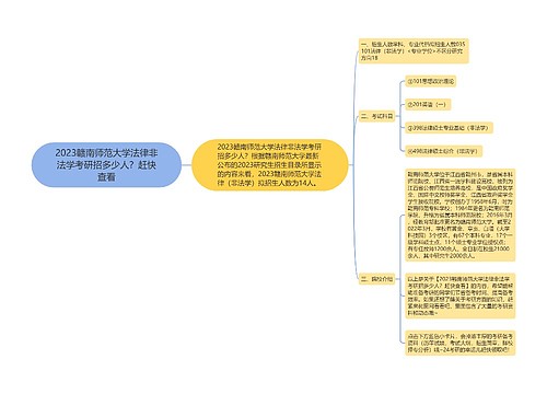 2023赣南师范大学法律非法学考研招多少人？赶快查看