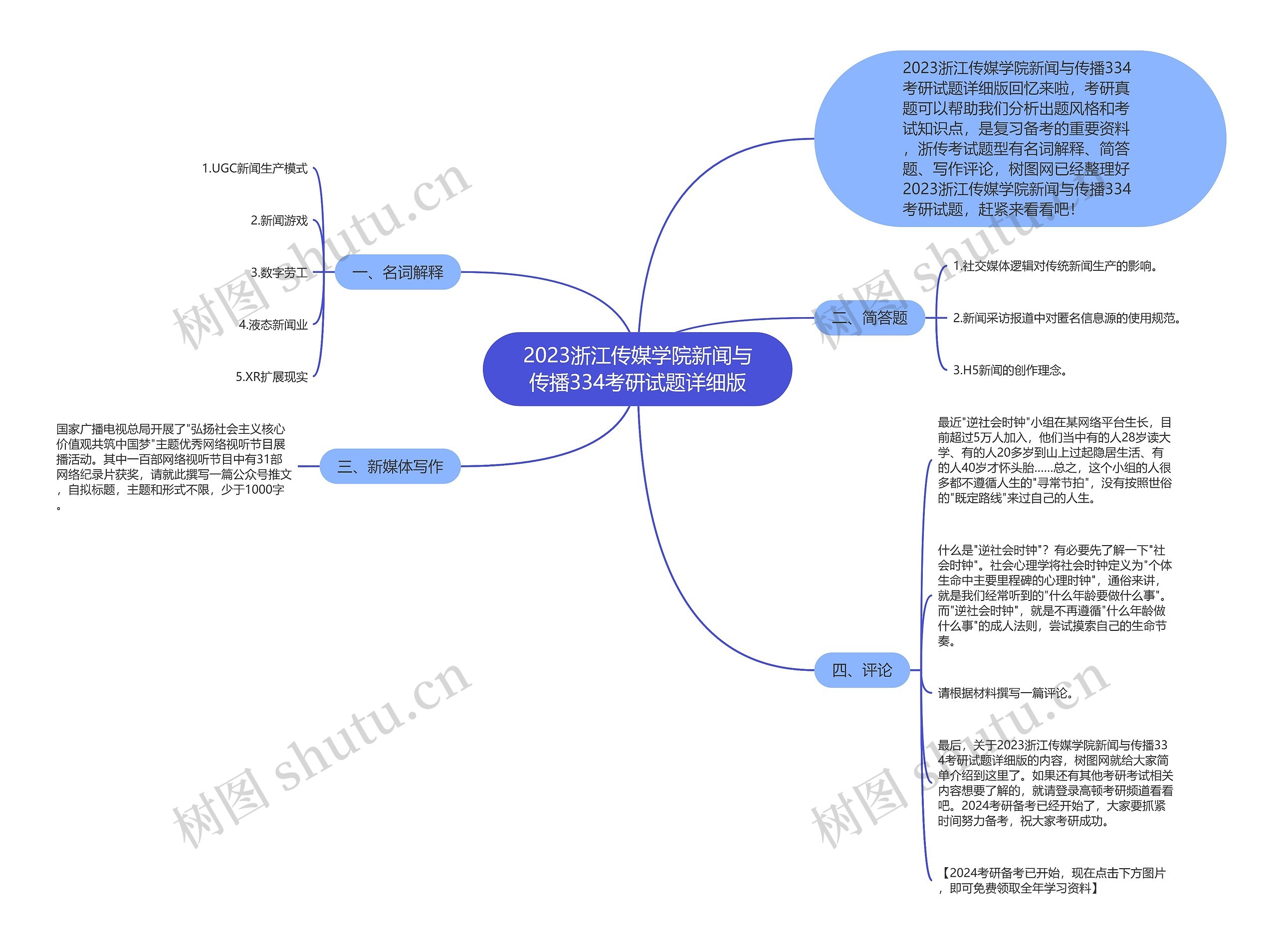 2023浙江传媒学院新闻与传播334考研试题详细版