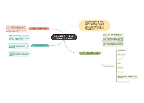 2023考研英语小作文会议纪要模板！含语法细节