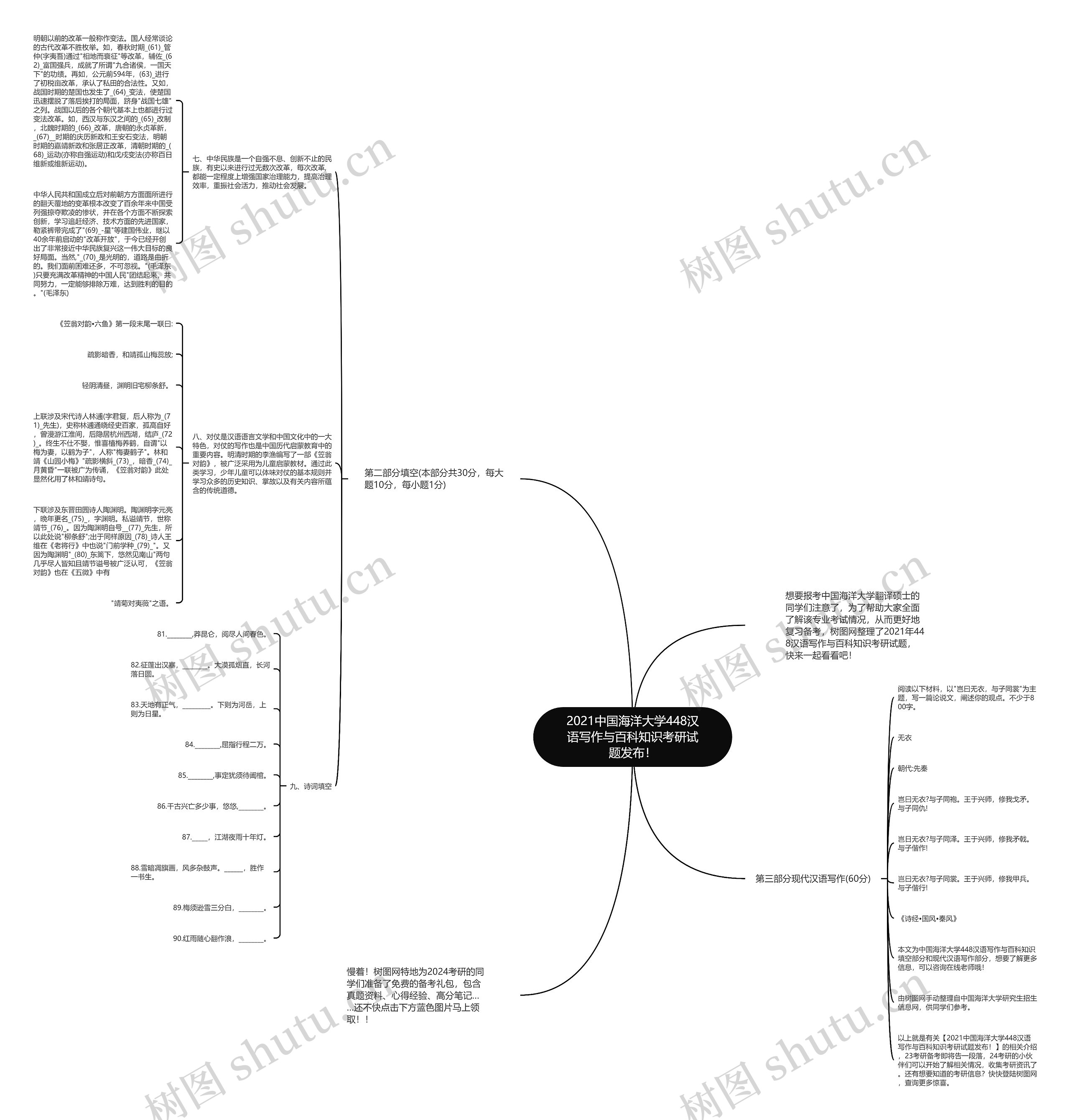 2021中国海洋大学448汉语写作与百科知识考研试题发布! 2021中国海洋大学448汉语写作与百科知识考研试题发布!