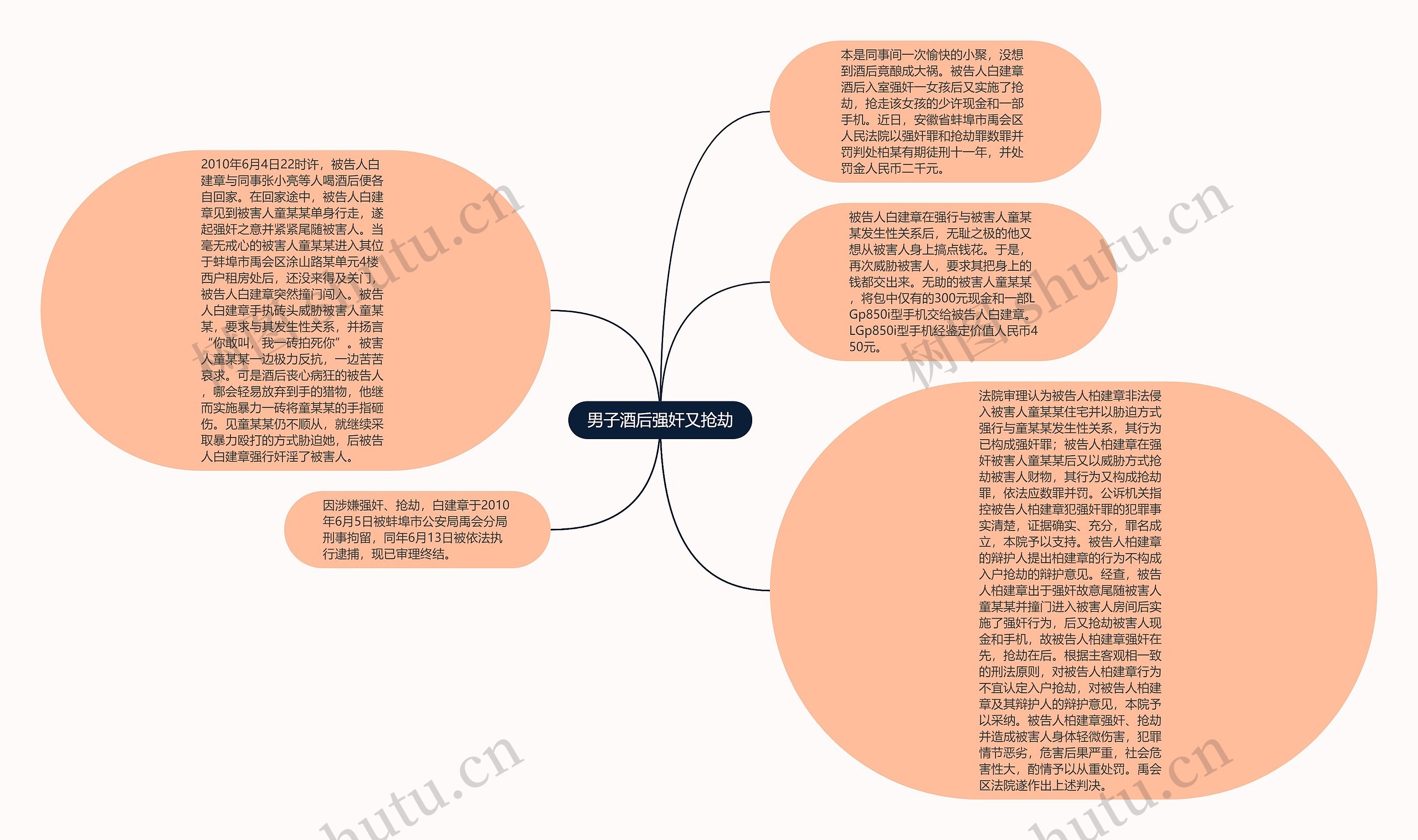 男子酒后强奸又抢劫