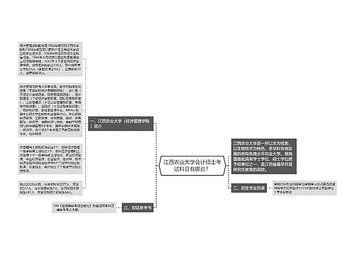 江西农业大学会计硕士考试科目有哪些？