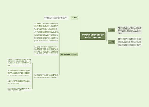 2024新闻与传播专硕考研知识点：事实核查