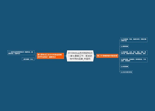 2018年执业药师西药知识一第七章第三节：影响药物作用的因素