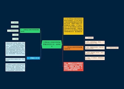 江西财经大学新传专硕考研复试科目汇总！含参考书