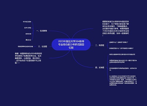 2023年复旦大学334新传专业综合能力考研试题回忆版