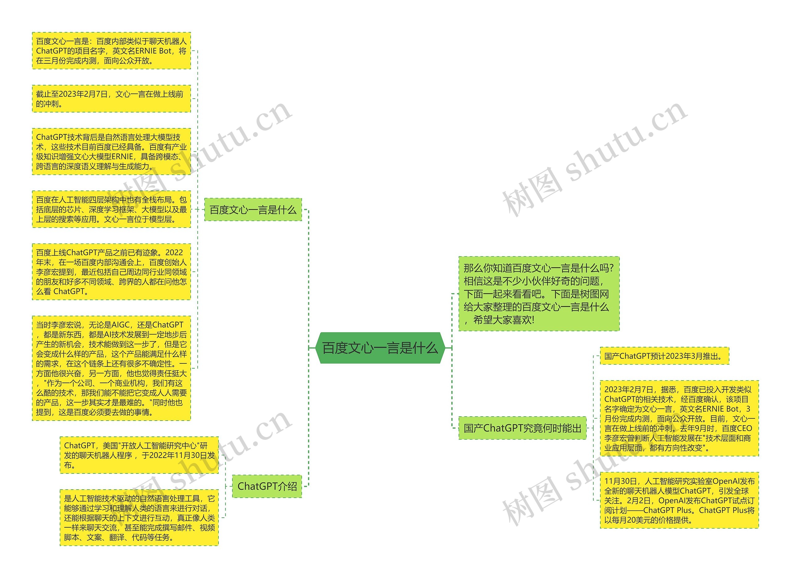 百度文心一言是什么