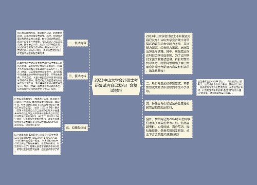 2023中山大学会计硕士考研复试内容已发布！含复试材料