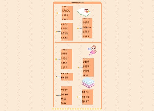 小学语文字词五年级课堂笔记-1