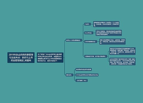 2019年执业药师药事管理与法规考点：新药与上市药品管理规定