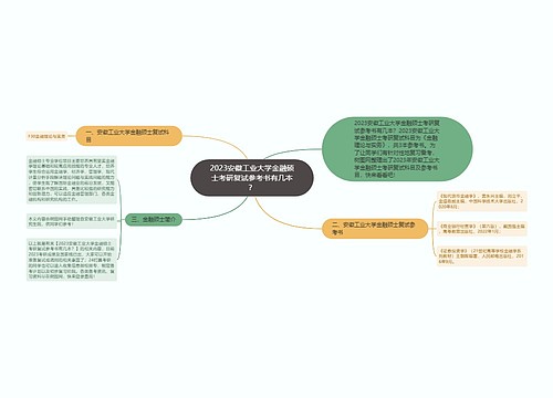 2023安徽工业大学金融硕士考研复试参考书有几本？