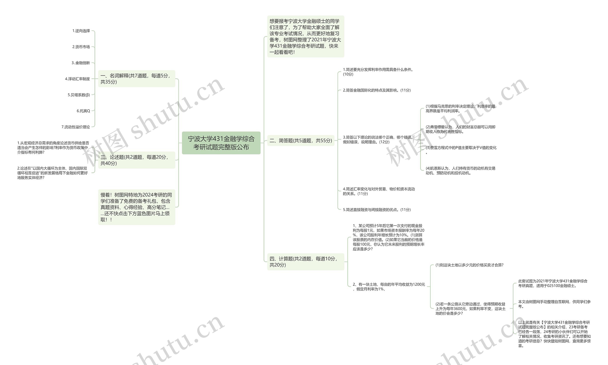 宁波大学431金融学综合考研试题完整版公布