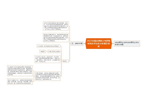 2023全国法律硕士考研联考刑法学法条分析题及答案