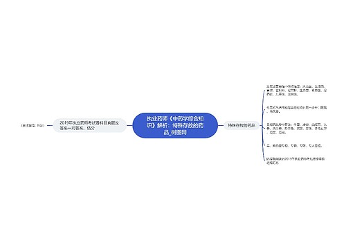 执业药师《中药学综合知识》解析：特殊存放的药品