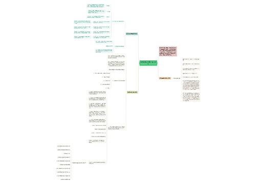 高考数学必备重点复习资料 高考数学必备重点复习资料