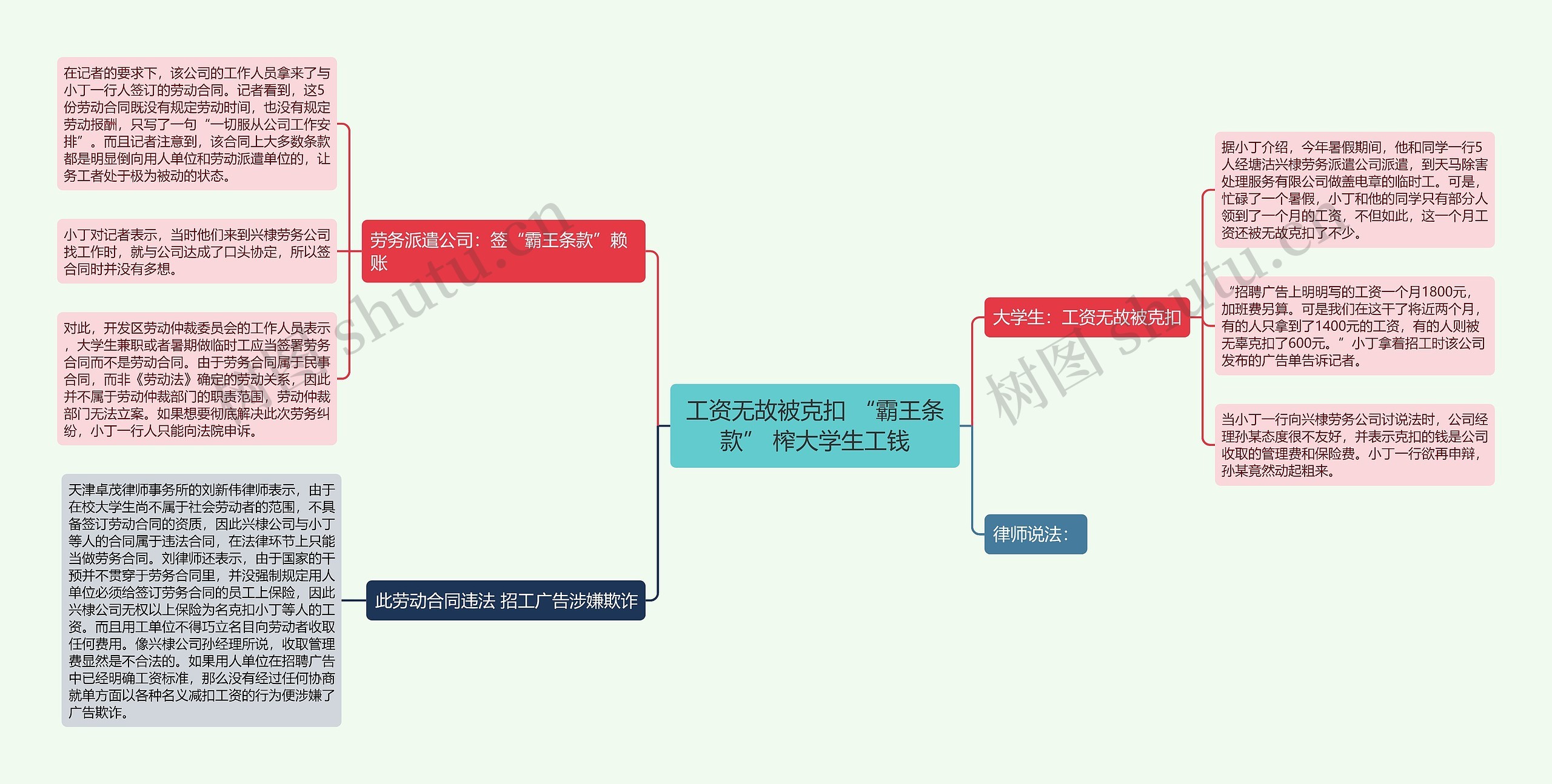 工资无故被克扣 “霸王条款” 榨大学生工钱