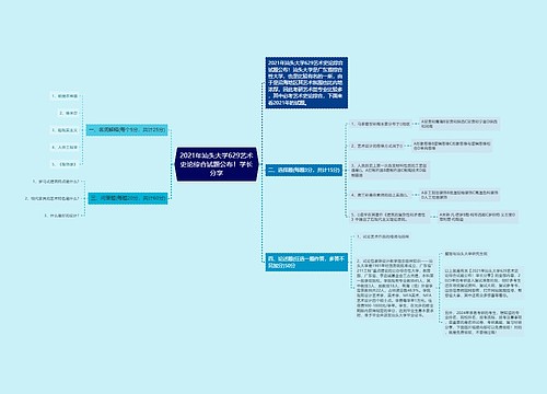 2021年汕头大学629艺术史论综合试题公布！学长分享