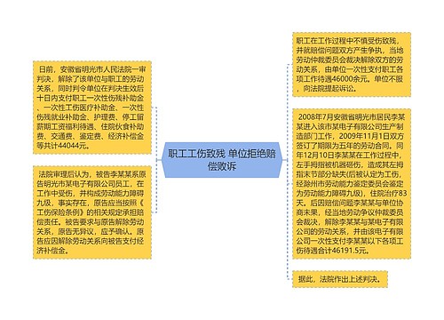 职工工伤致残 单位拒绝赔偿败诉